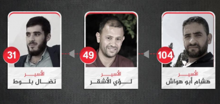 ثلاثة أسرى يواصلون إضرابهم المفتوح عن الطعام